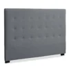 Tête de lit Luxor 160cm Tissu Gris